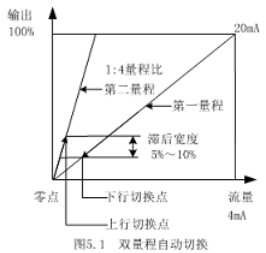 1637977733679606.jpg 55.jpg