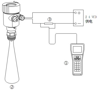 1681434952749550.jpg 21.jpg