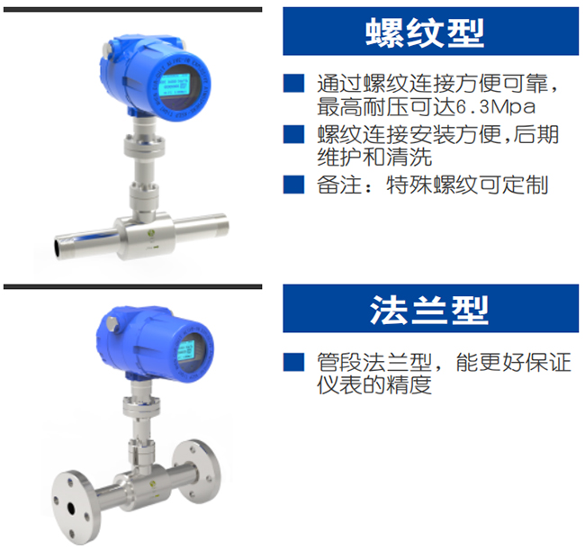 天然氣熱式氣體質量流量計產品分類圖二
