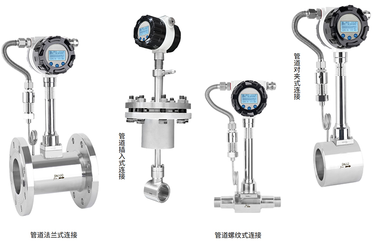 卡箍型渦街流量計產品分類圖