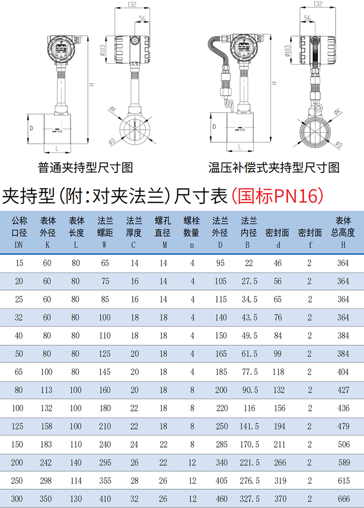 dn65蒸汽流量計(jì)夾持式尺寸圖