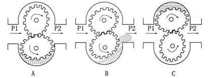 重油流量計工作原理圖