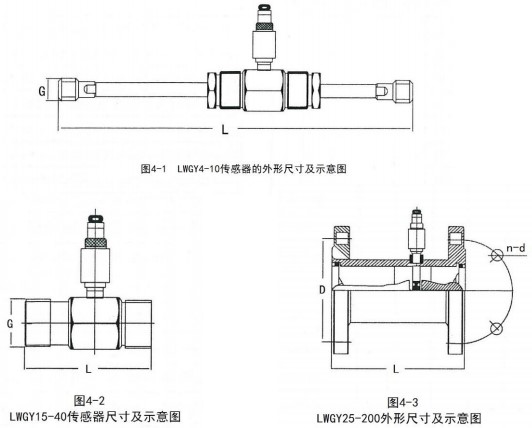 dn100液體渦輪流量計外形圖